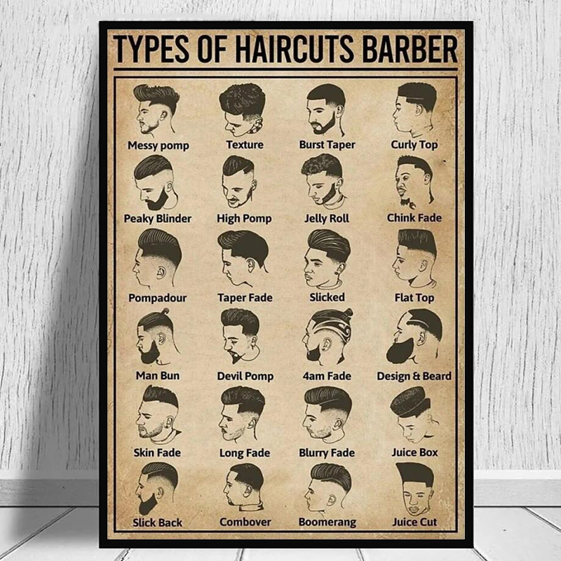 ملصق وطباعة على قماش بتصميمات  - مراجعة Home Barbershop وسعره